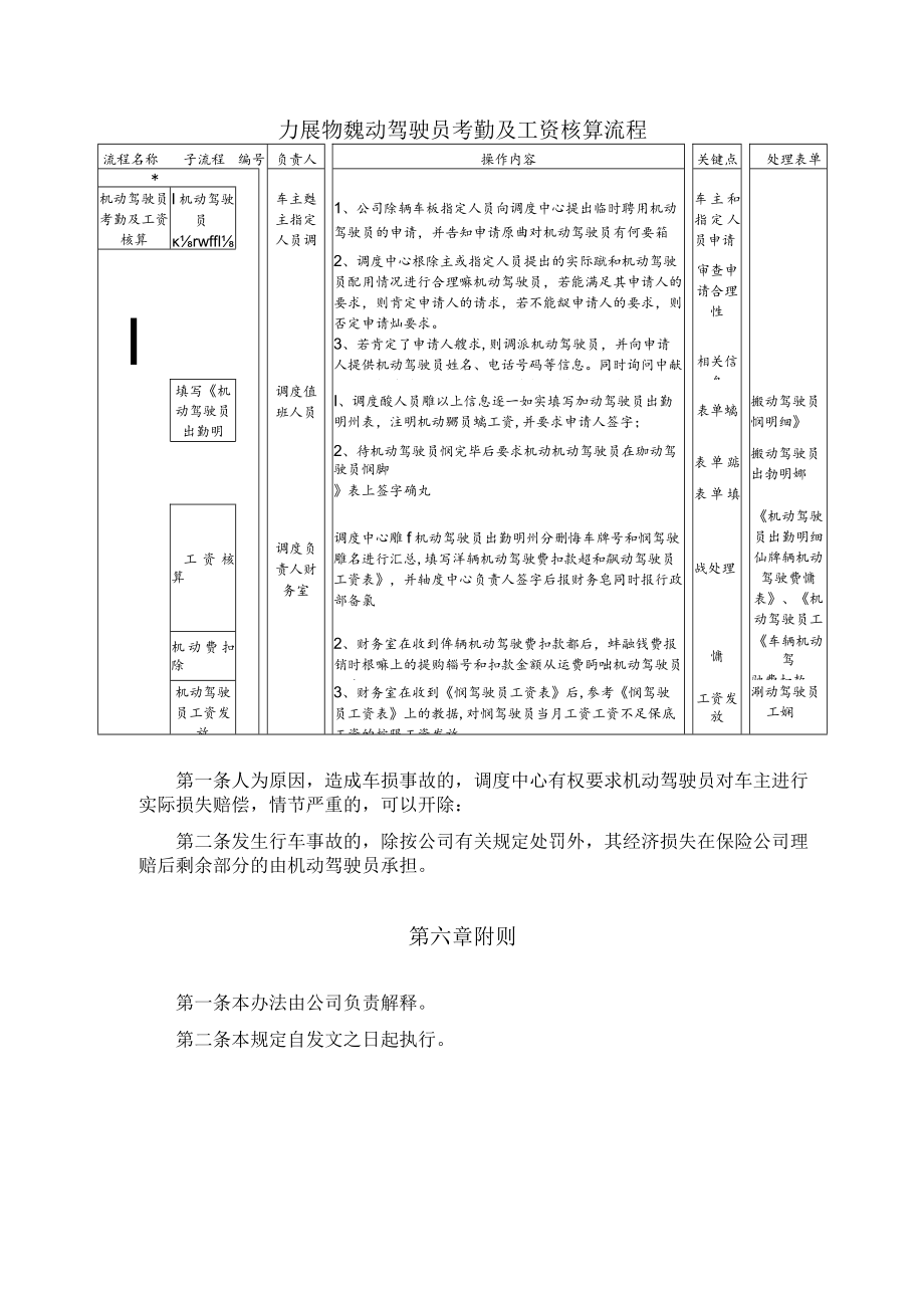 机动驾驶员管理制度.docx_第3页