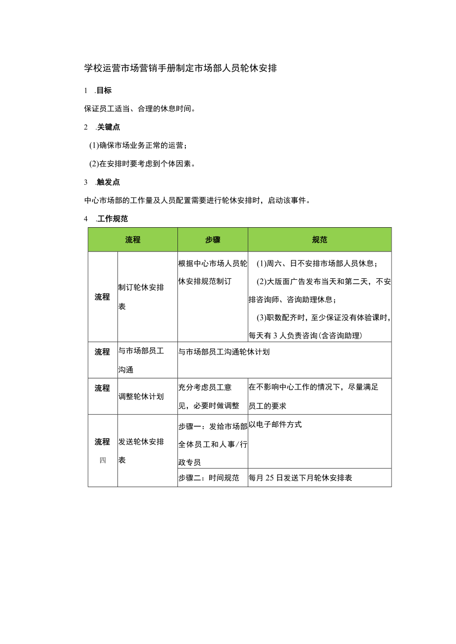 学校运营市场营销手册制定市场部人员轮休安排.docx_第1页