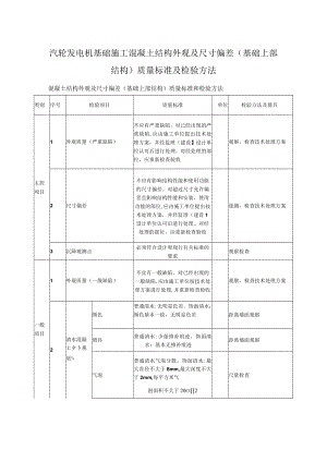 汽轮发电机基础施工混凝土结构外观及尺寸偏差（基础上部结构）质量标准及检验方法.docx