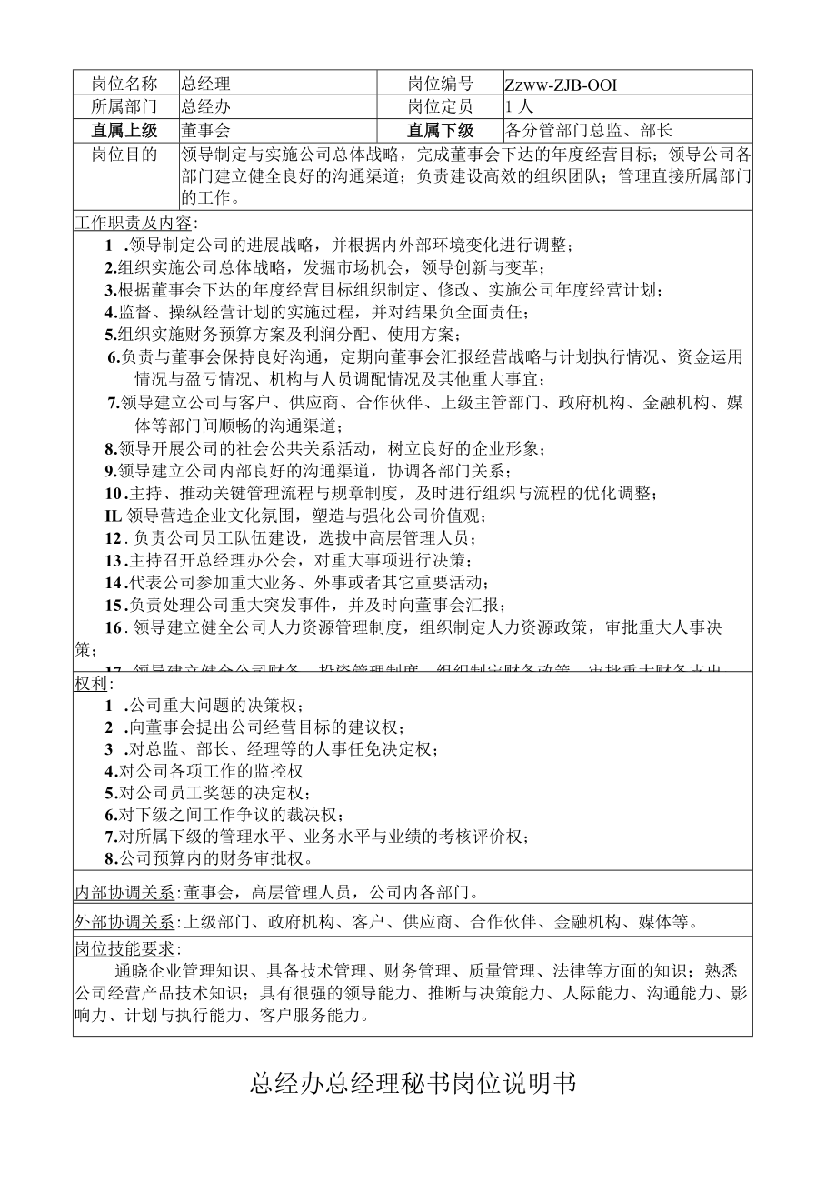 岗位职责完整版（DOC35页）.docx_第3页