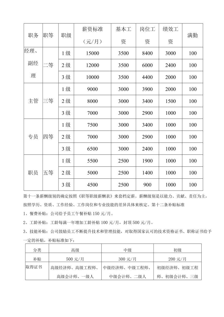 薪酬管理制度（精华范本）.docx_第3页