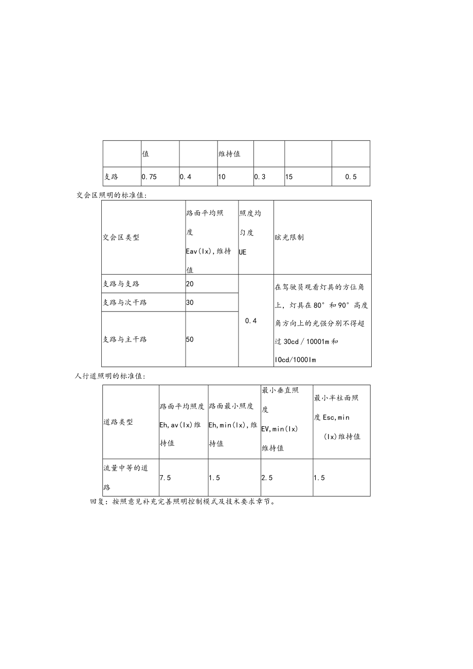 木洞滨江一支路道路照明施工图设计说明.docx_第3页