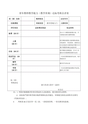 青年教师教学能力教学常规达标考核自评表.docx