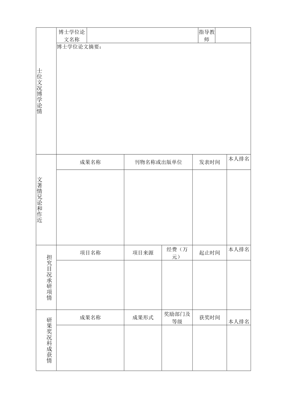 西南财经大学博士后研究人员进站申请表.docx_第3页