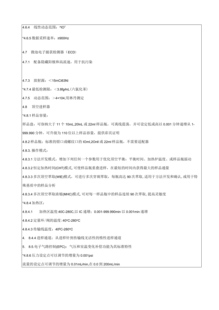 进口产品主要技术参数及基本配置申报表.docx_第3页