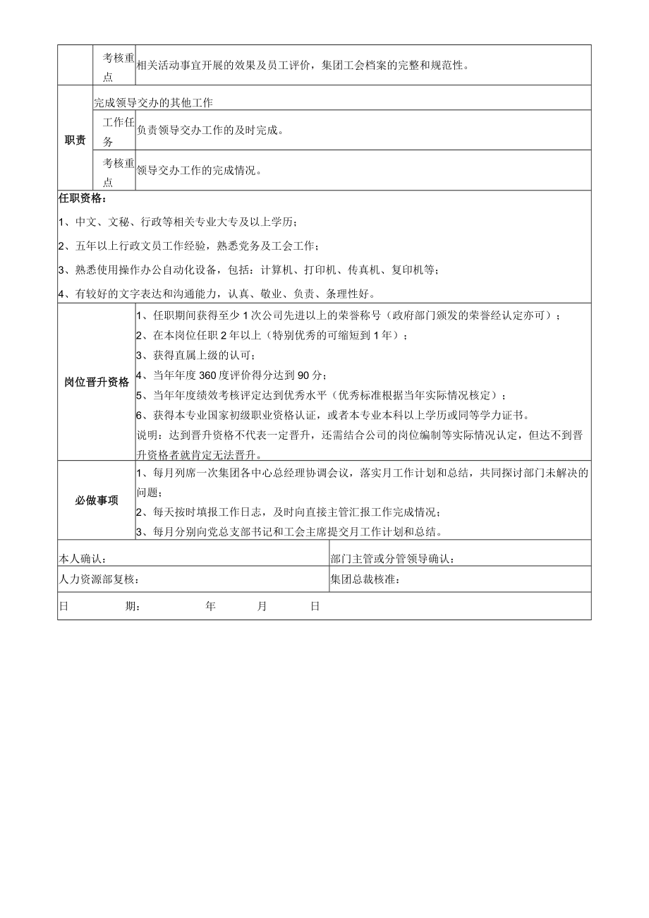 2党工办主任岗位说明书.docx_第2页