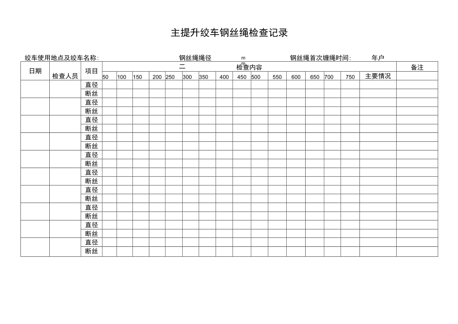 绞车钢丝绳检查记录簿.docx_第2页