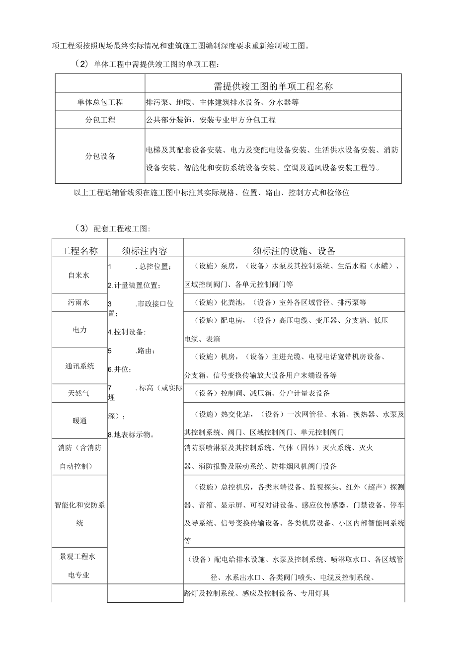 物业资料移交管理制度.docx_第2页