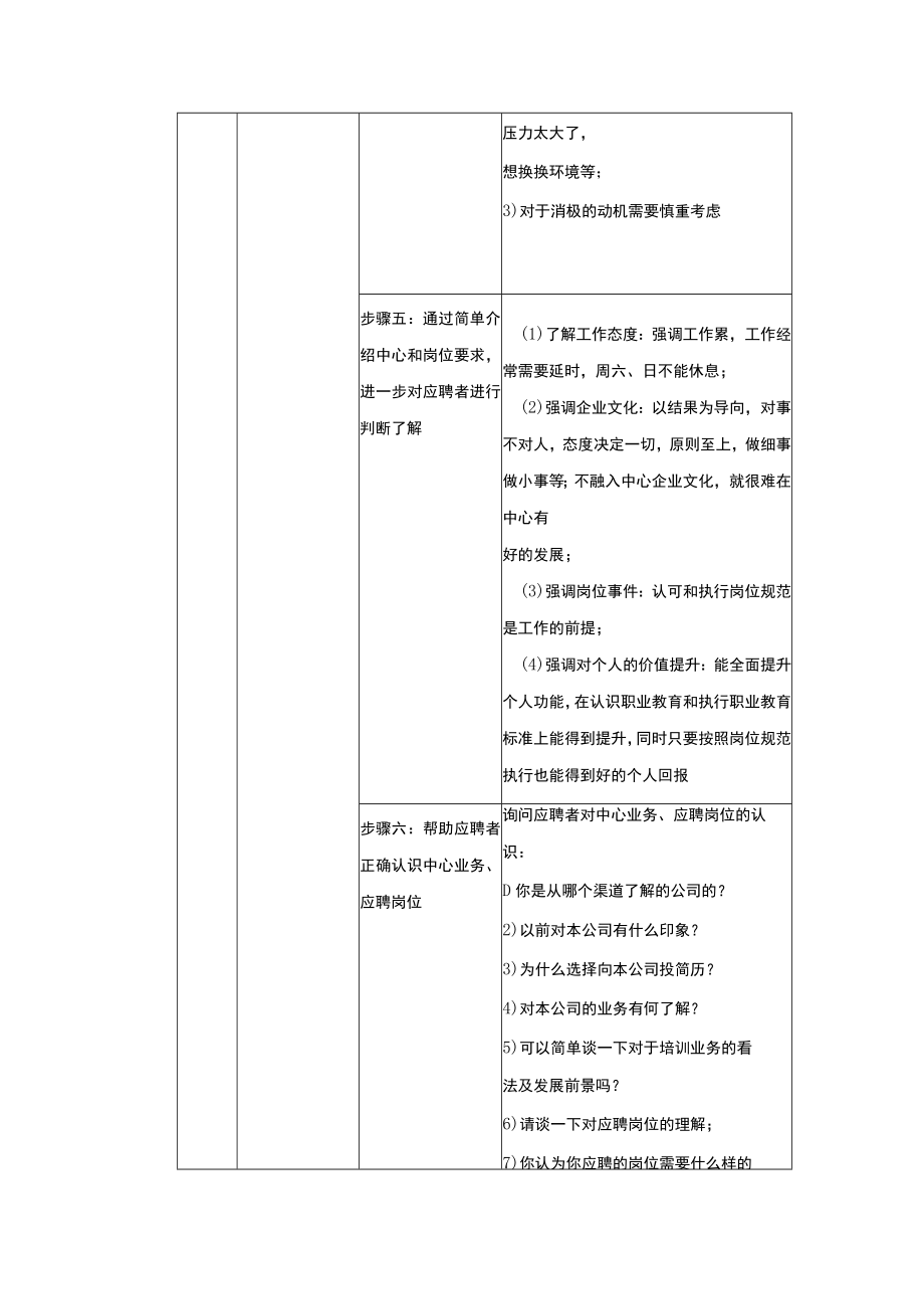 学校运营市场营销手册负责市场员工面试.docx_第3页