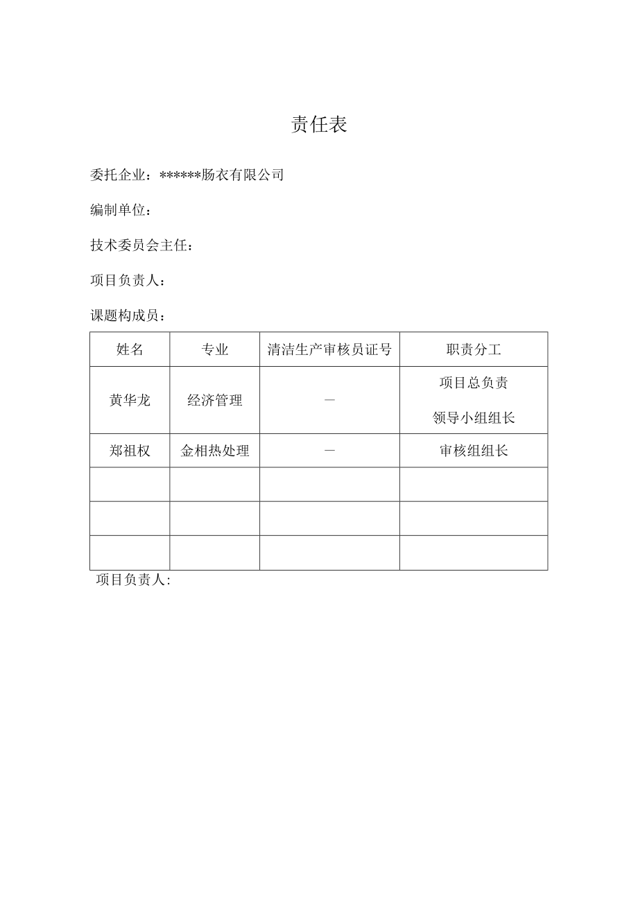 某肠衣清洁生产审核报告jiangbing899.docx_第2页