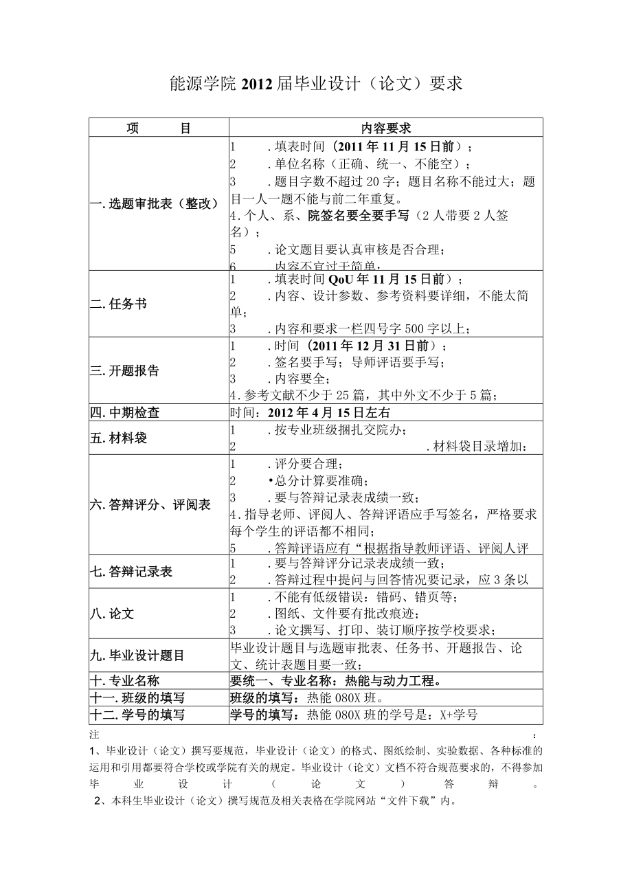 能源学院2012届毕业设计论文要求.docx_第1页