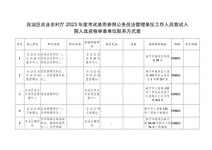 自治区农业农村厅2023年度考试录用参照公务员法管理单位工作人员面试入围人选资格审查单位联系方式表.docx