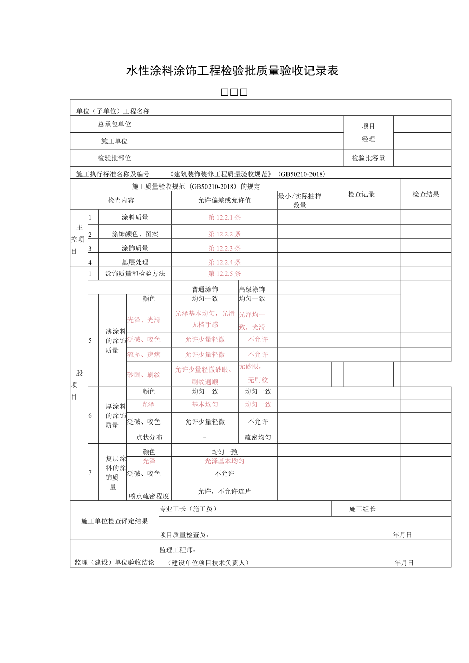 水性涂料涂饰工程检验批质量验收记录表.docx_第1页