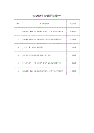 机关总支书记岗位风险提示卡.docx