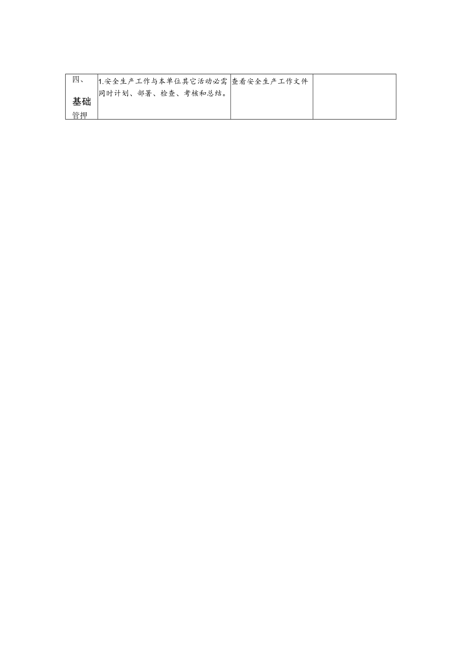 河南省公路安全生产检查表.docx_第3页