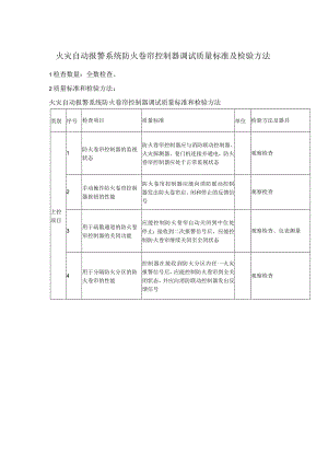 火灾自动报警系统防火卷帘控制器调试质量标准及检验方法.docx