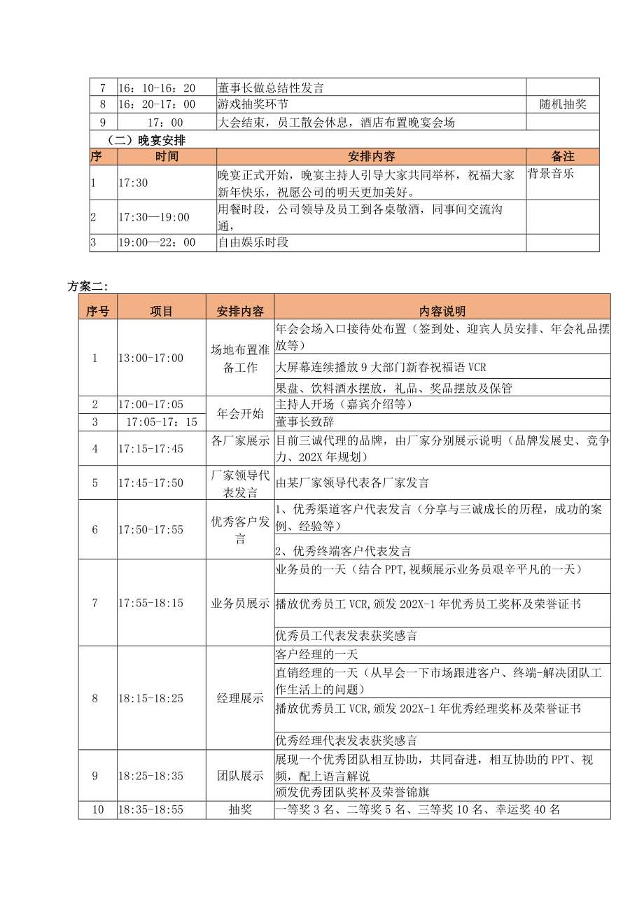 年会策划方案（范本2）.docx_第2页