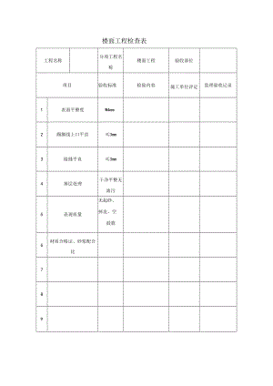 楼面工程检查表.docx