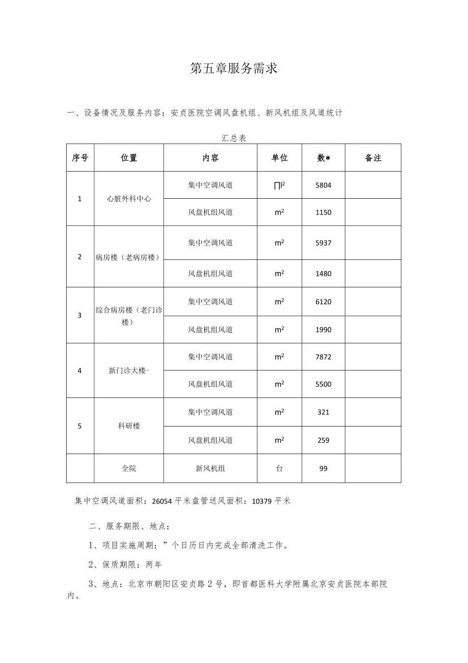 第五章服务需求.docx_第1页