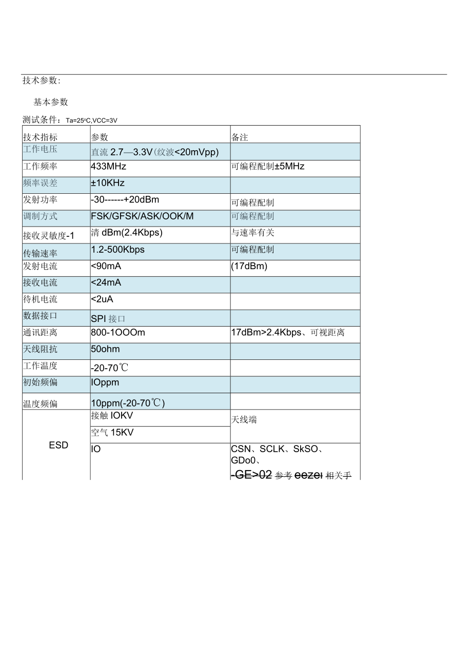 隽德科技有限公司JunDeTechnologyCo,LtdJDRF10121说明书版本V1.docx_第3页