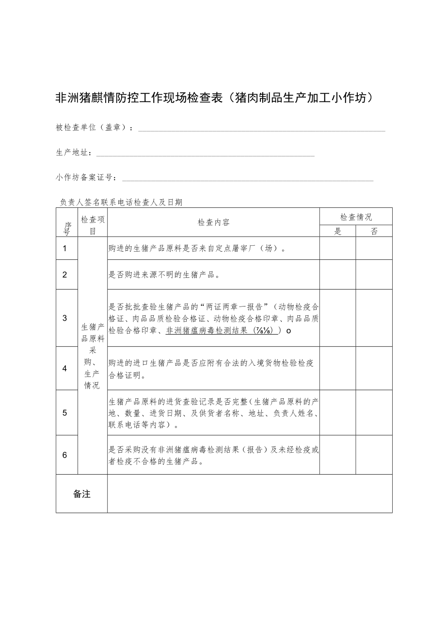 非洲猪瘟疫情防控工作现场检查表猪肉制品生产加工小作坊.docx_第1页