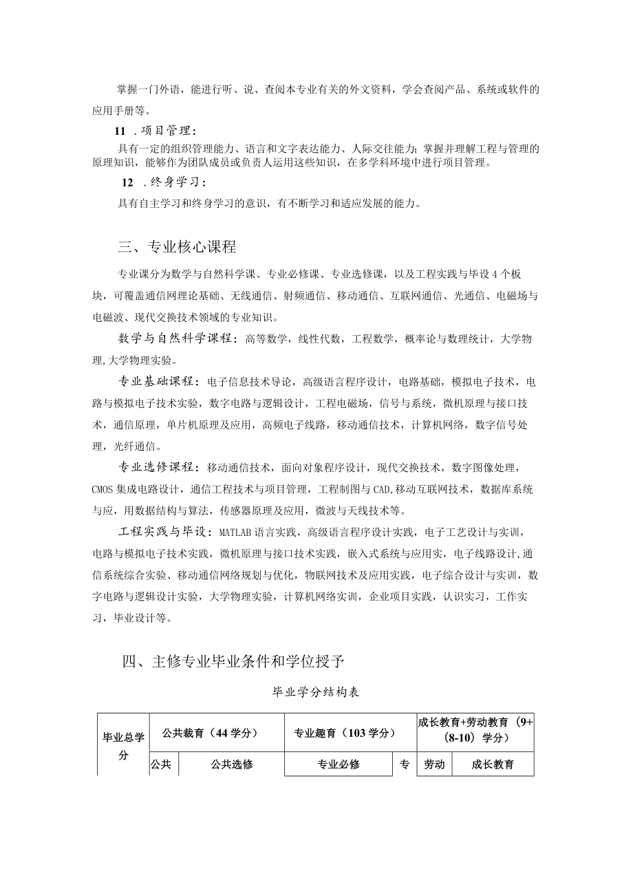 本科通信工程专业立体化人才培养方案.docx_第3页