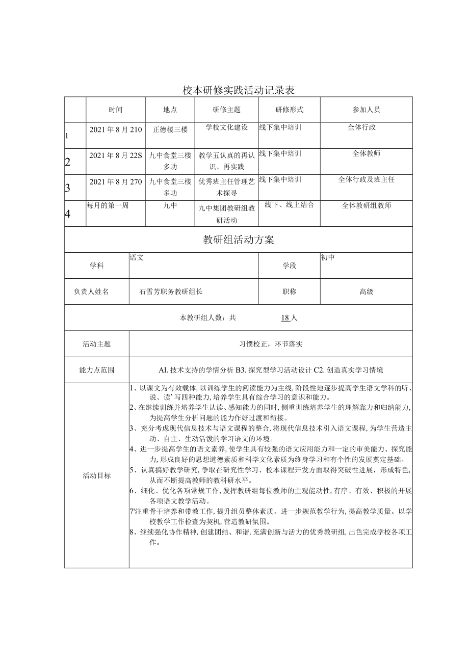 校本研修实践活动记录表.docx_第1页