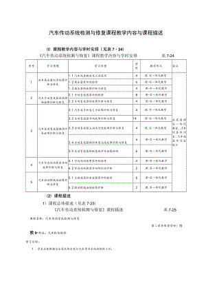 汽车传动系统检测与修复课程教学内容与课程描述.docx