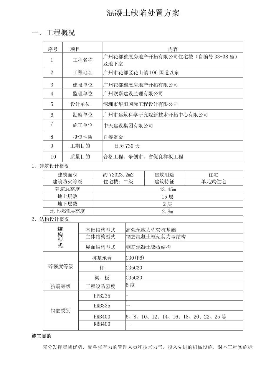 混凝土修补方案001.docx_第2页