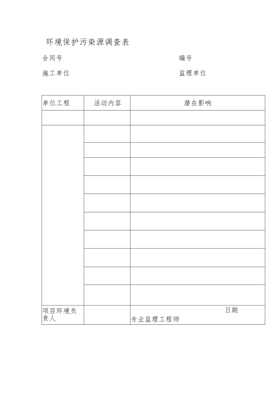 环境保护污染源调查表.docx_第1页