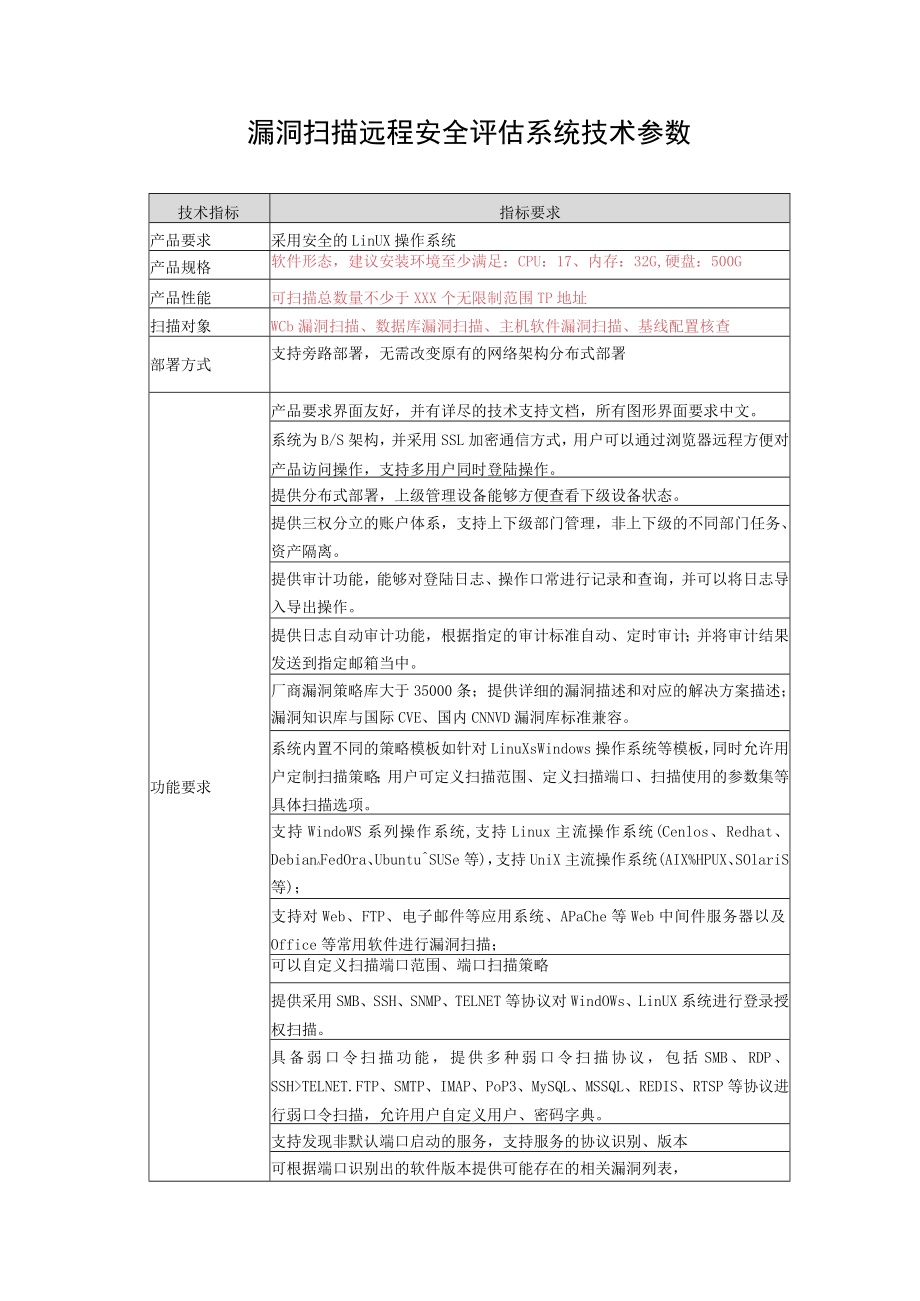 漏洞扫描远程安全评估系统技术参数.docx_第1页