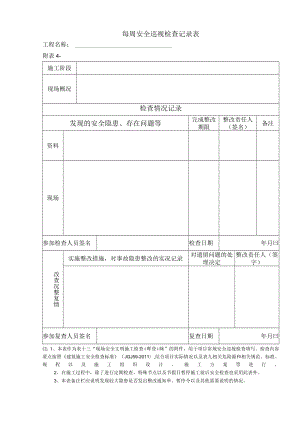 每周安全巡视检查记录表.docx