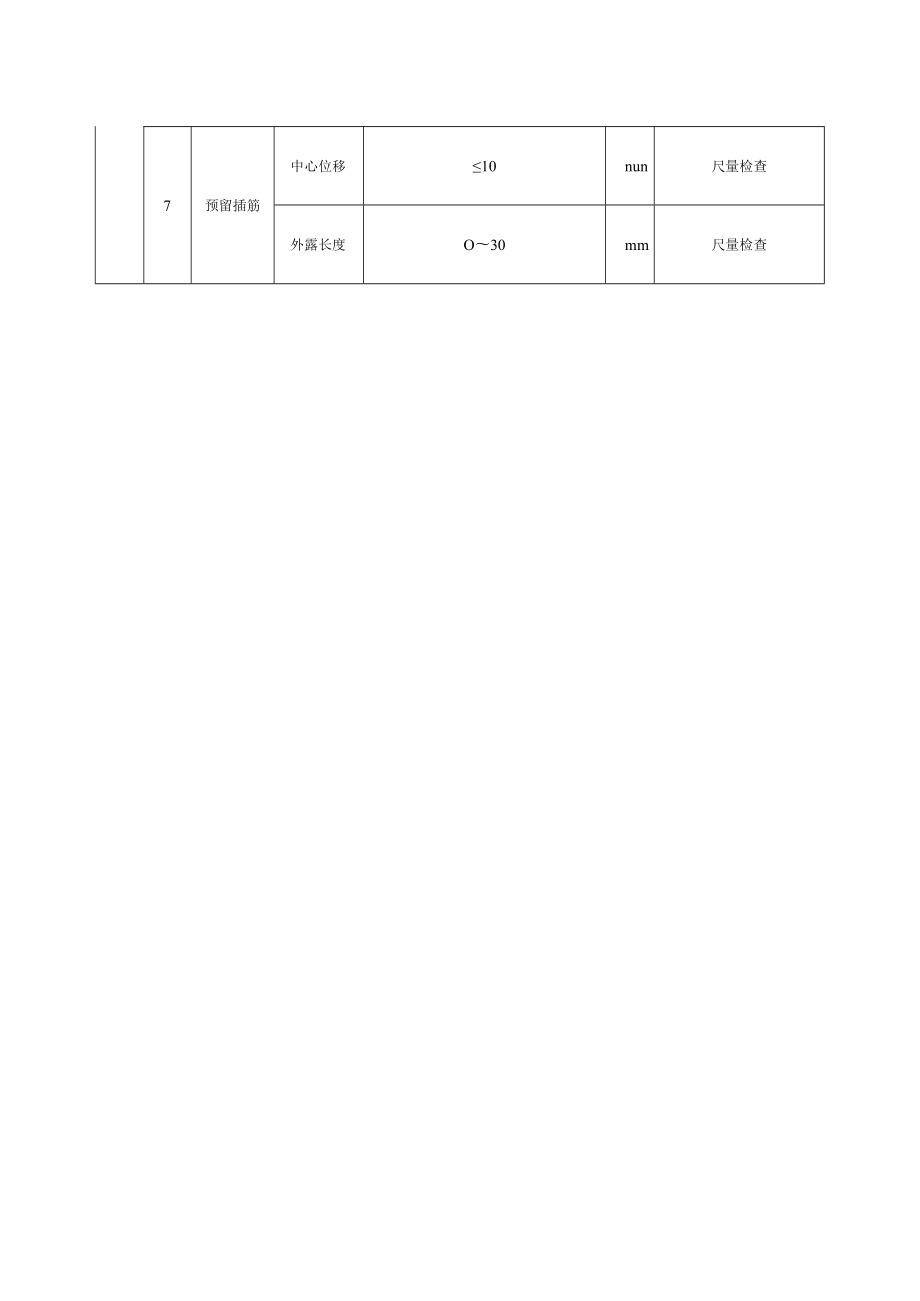 烟囱工程基础钢筋安装工程质量标准及检验方法.docx_第2页