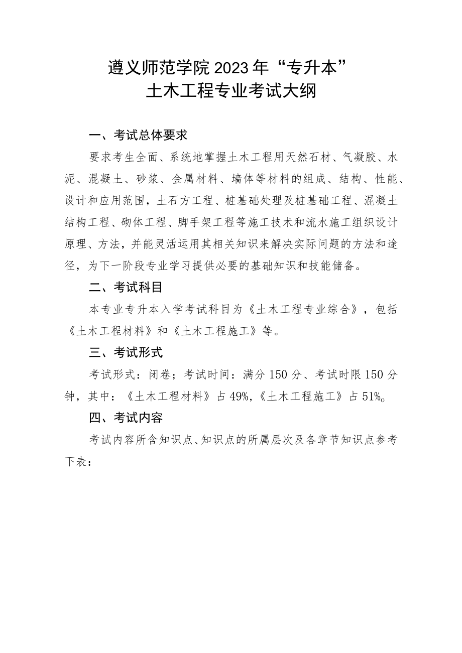 遵义师范学院2023年“专升本”土木工程专业考试大纲.docx_第1页