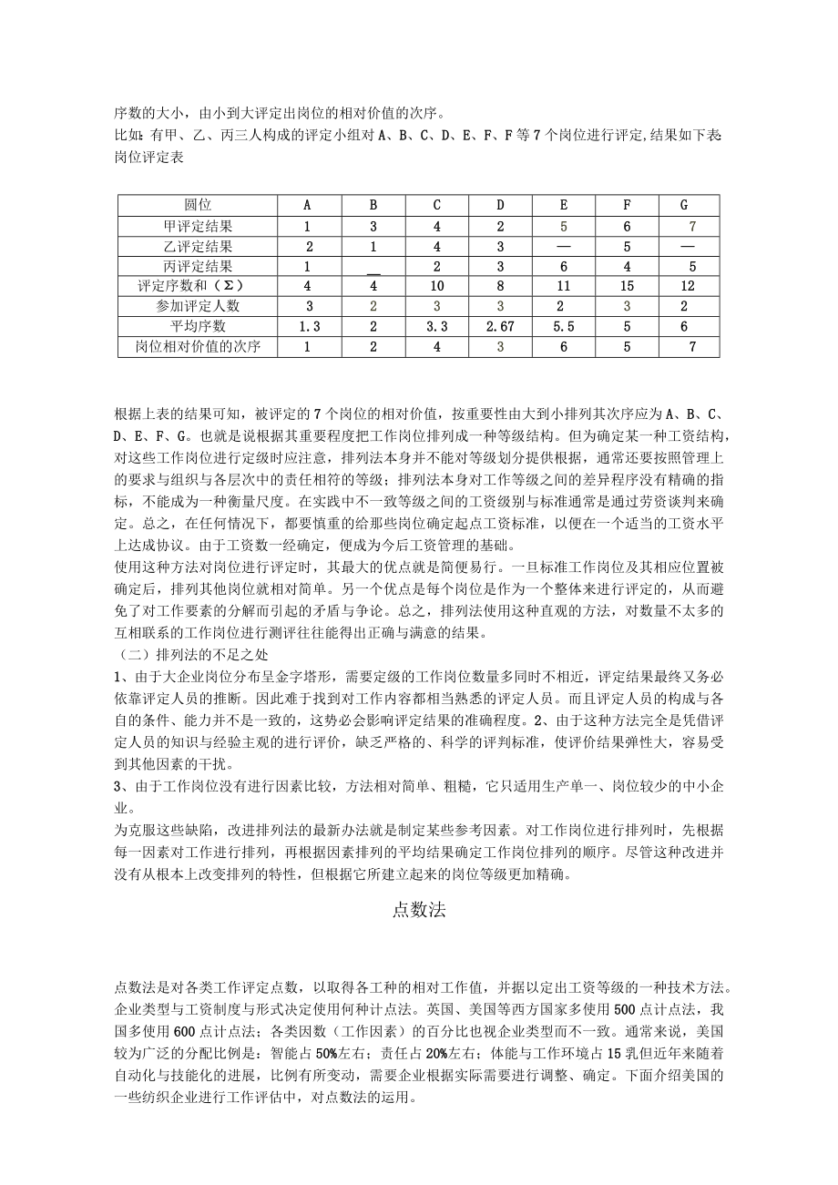 岗位评价方法介绍.docx_第3页