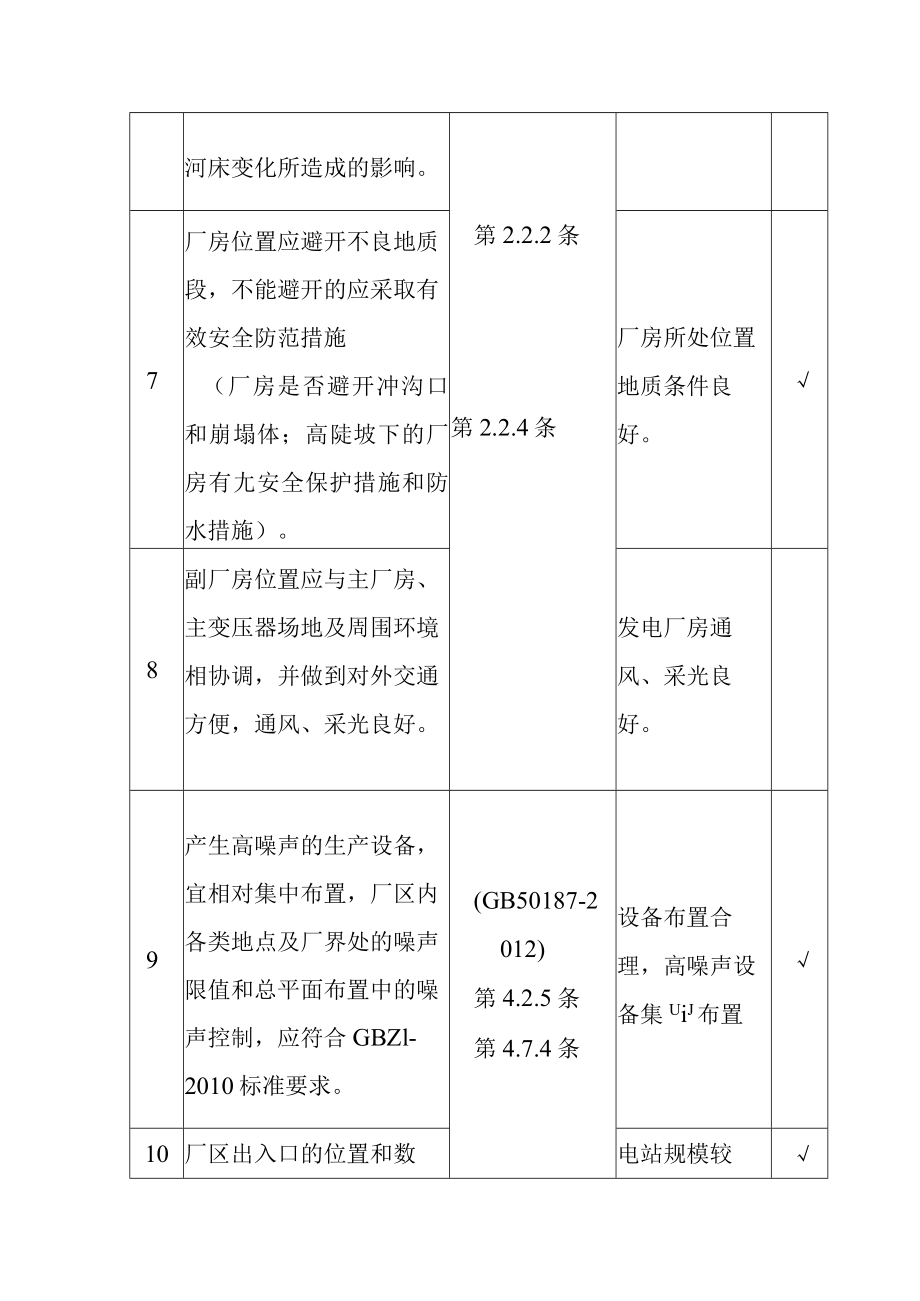 水电站工程工程总体布置及常规防护设施单元安全评价.docx_第3页