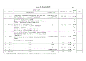 油漆成品检验规范.docx