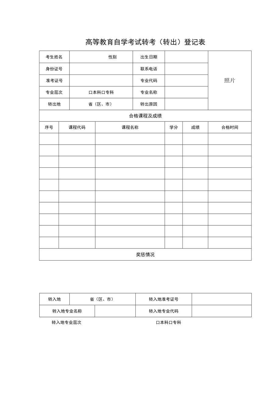 高等教育自学考试转考转出登记表.docx_第1页