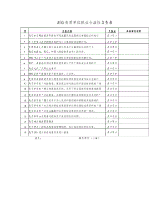 测绘资质单位执业合法性自查表.docx