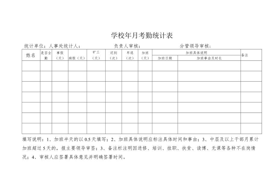 考勤表2019.03人事处.docx_第1页