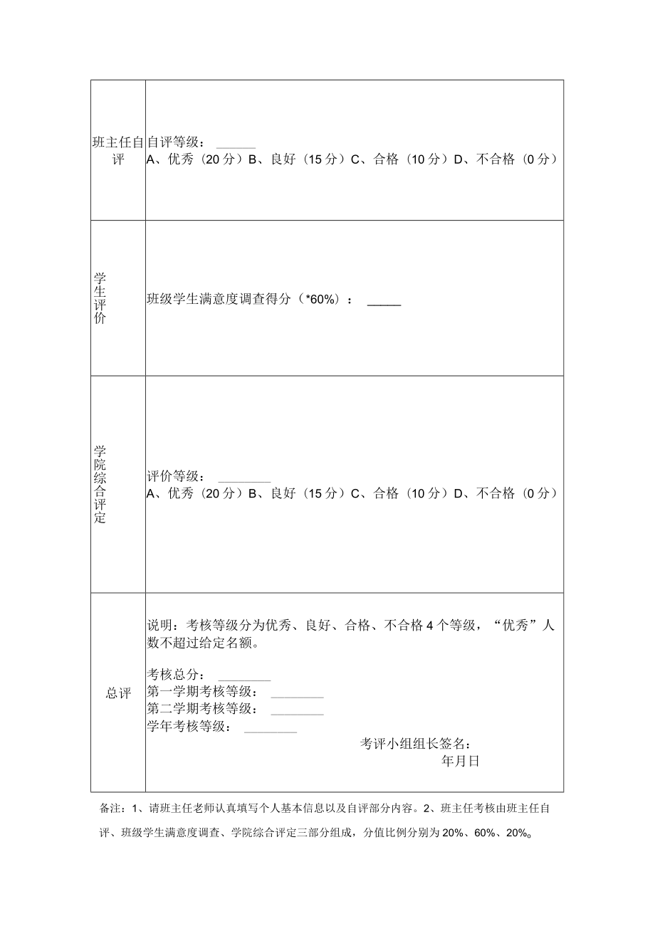 杭州师范大学公共卫生学院班主任工作考核021—2022学年.docx_第2页