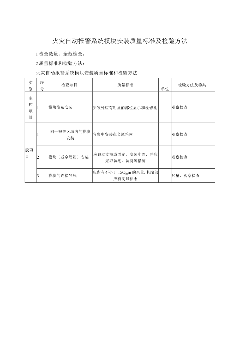 火灾自动报警系统模块安装质量标准及检验方法.docx_第1页