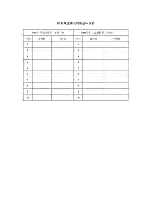 井田范围坐标点表.docx