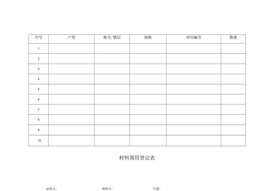 材料领用登记表（模板）.docx_第1页