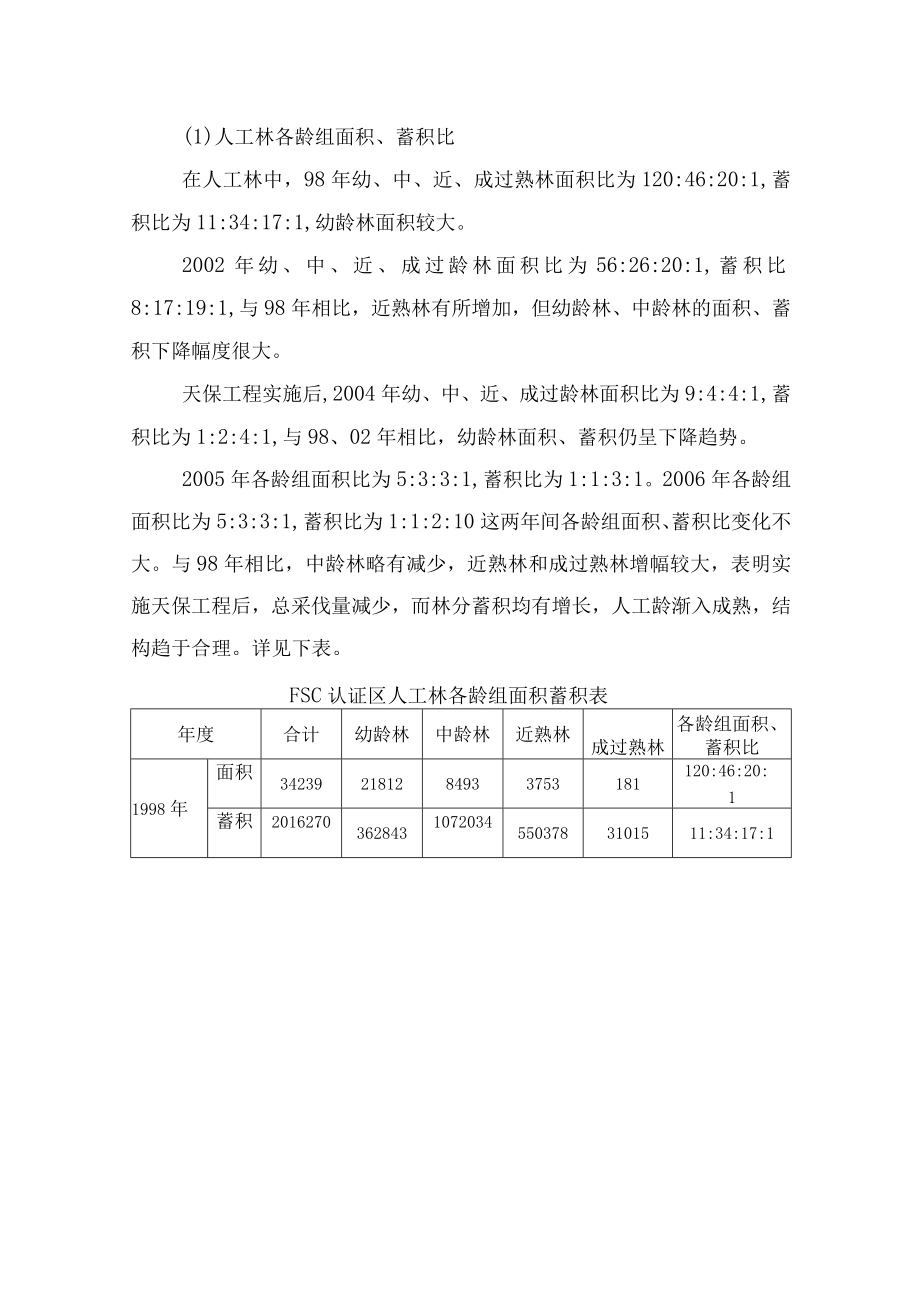 森林资源与经营评价报告.docx_第3页