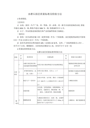 水磨石面层质量标准及检验方法.docx