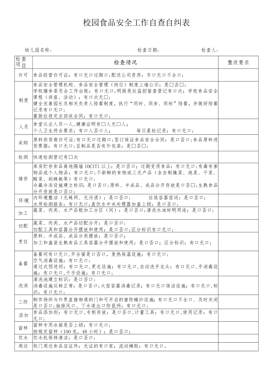 校园食品安全工作自查自纠表.docx_第1页