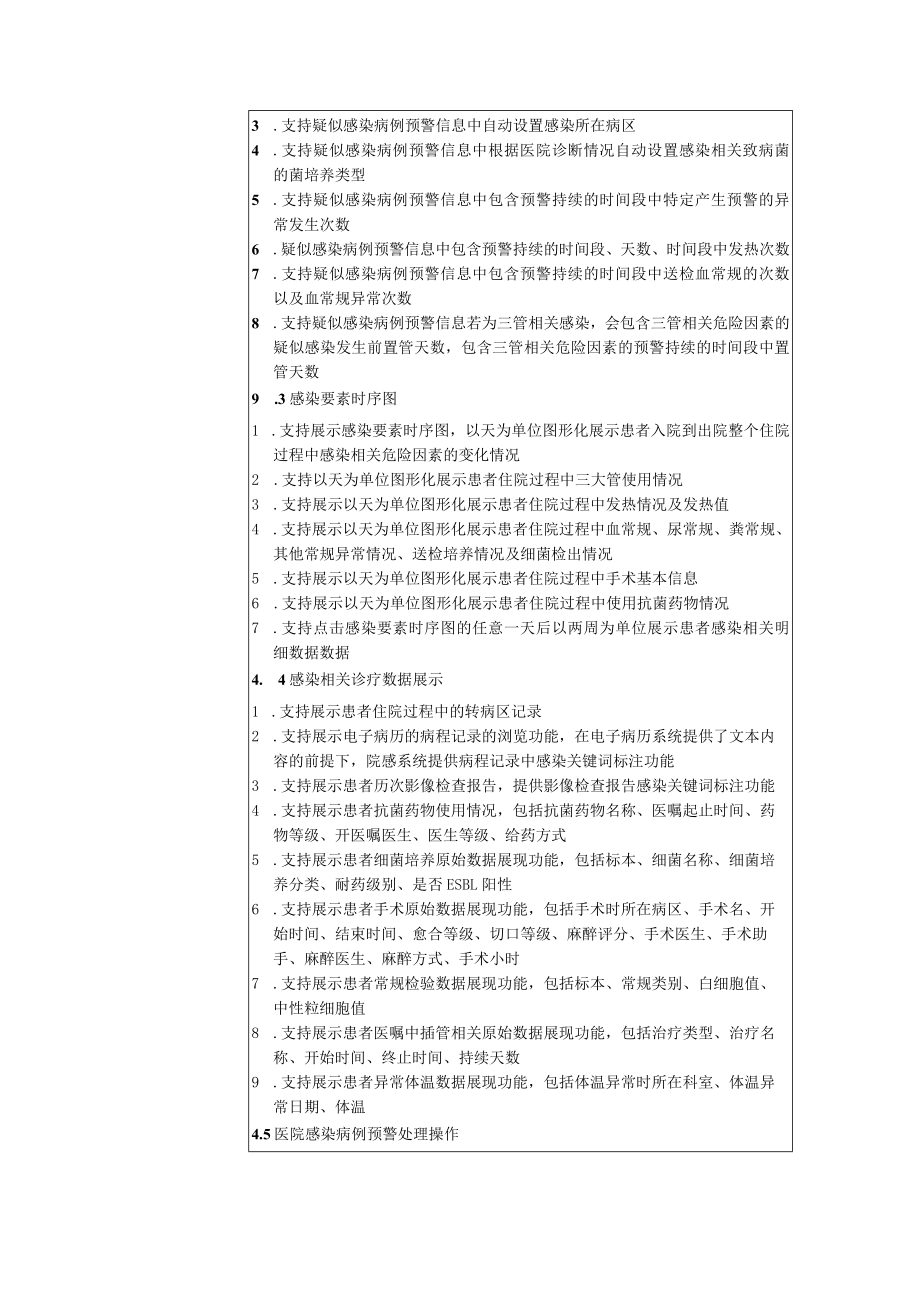 院感监测信息系统参数要求.docx_第3页