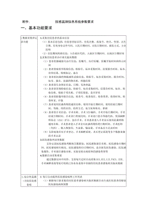 院感监测信息系统参数要求.docx