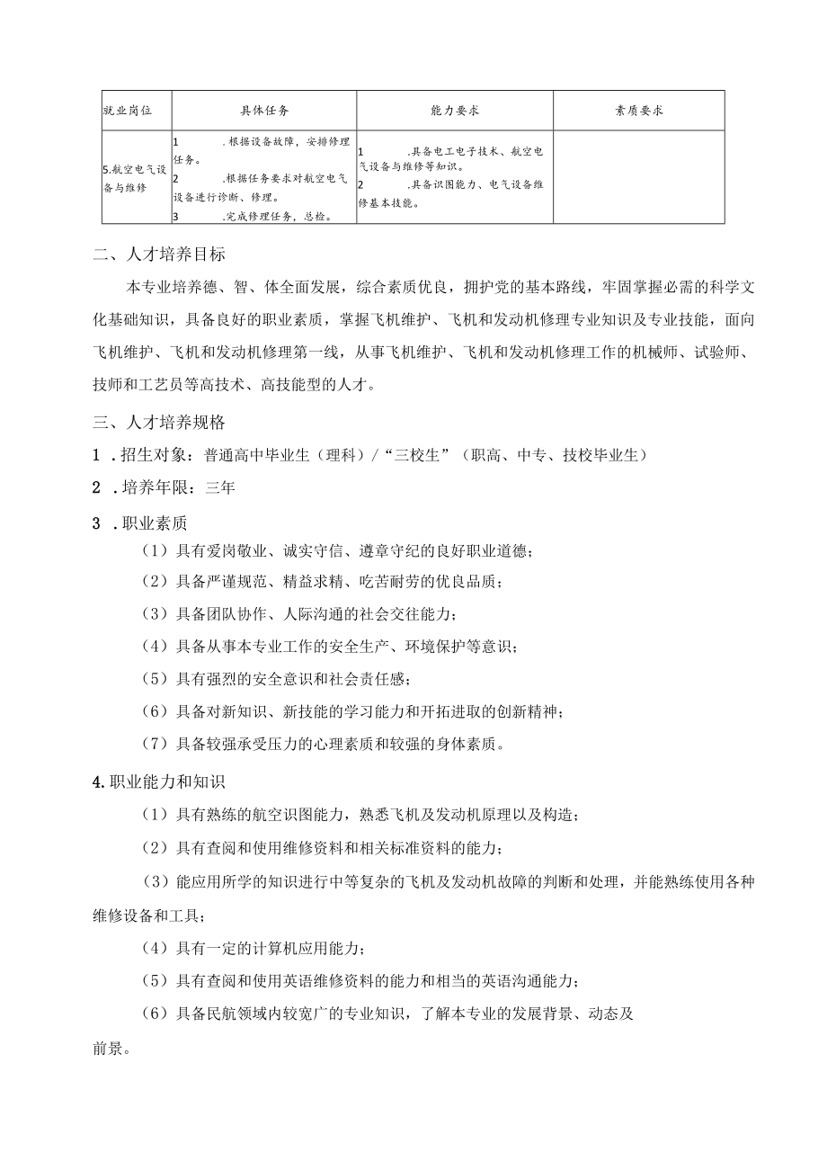 飞机机电设备维修专业人才培养方案.docx_第2页